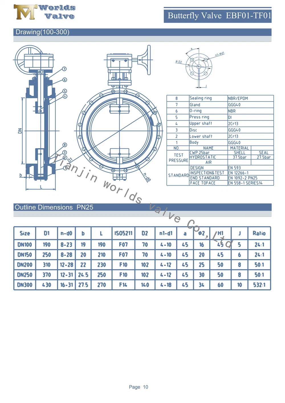 Pn6-Pn10-Pn16-Pn25-Class125-Class150 Double Flanged Double Offset Eccentric Butterfly Valve with Pneumatic Electric Actuator Gate Check Valves