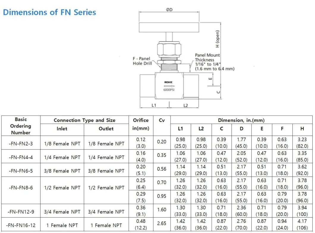 Stainless Steel SS316 Male to Female Reducing Thread Integral Forged Needle Valve 6000psi